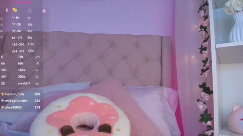 Snapshot of ely_cherry18 chatting on February 12, 7:02 am Ely online show from February 12, 7:02 am