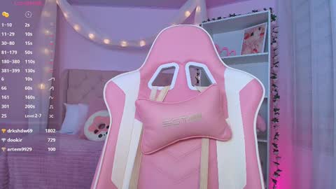 Snapshot of ely_cherry18 chatting on March 4, 3:22 am Ely online show from March 4, 3:22 am