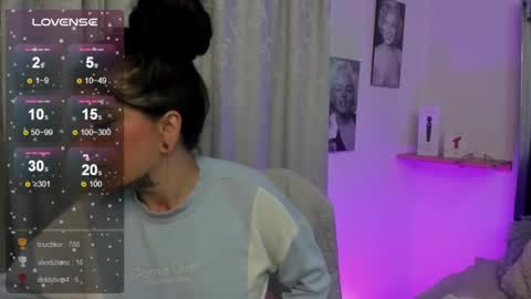 emilayton_ online show from January 20, 6:53 am