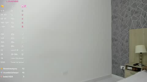 Snapshot of emili_lenus chatting on January 4, 2:46 pm Emili Lenus online show from January 4, 2:46 pm