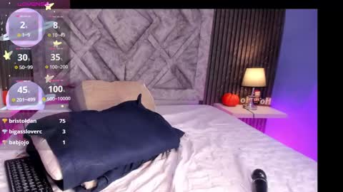 Snapshot of emilyystuart chatting on January 12, 3:39 am Emily online show from January 12, 3:39 am