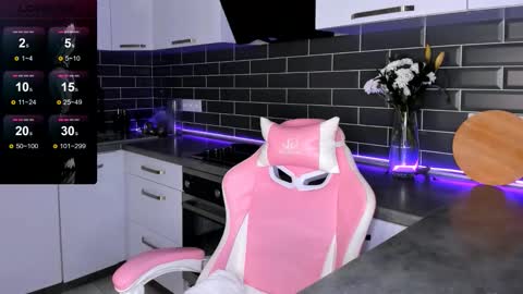 Shaiya online show from October 6, 5:21 pm