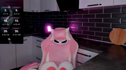 Shaiya online show from February 25, 8:24 am