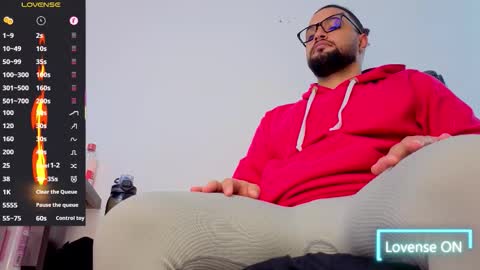 Snapshot of ernesto_rodriguez_82 chatting on November 6, 5:58 pm ernesto rodriguez 82 online show from November 6, 5:58 pm