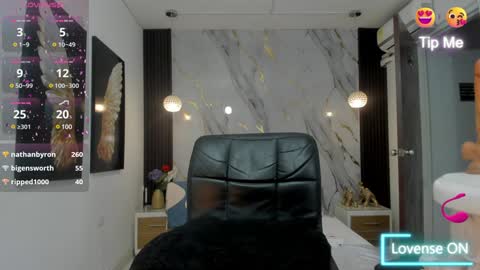 Snapshot of estephany_doll chatting on January 19, 5:18 pm Estephany online show from January 19, 5:18 pm