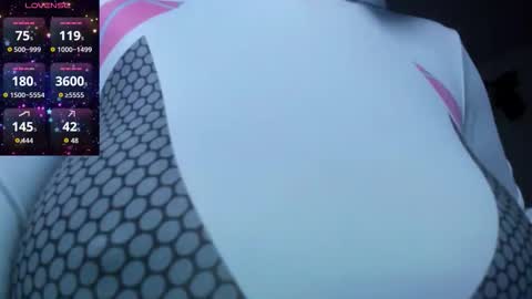 eternalmuse online show from February 22, 9:08 am