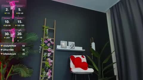 Snapshot of evaselin chatting on February 11, 8:37 am Eva online show from February 11, 8:37 am