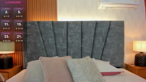  Leila.... online show from February 4, 12:11 pm