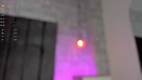 Snapshot of fer_luu chatting on January 30, 5:39 pm Fernanda Luna online show from January 30, 5:39 pm