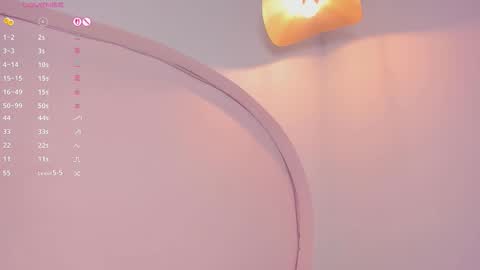 Snapshot of fer_luu chatting on November 25, 7:58 pm Fernanda Luna online show from November 25, 7:58 pm