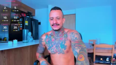 Snapshot of fitnolan chatting on October 15, 12:27 pm Elias Valencia online show from October 15, 12:27 pm