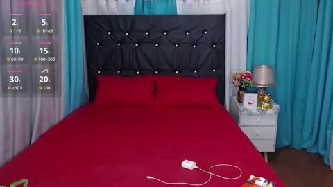 Snapshot of freshtsbigcum chatting on September 14, 5:56 pm anna online show from September 14, 5:56 pm