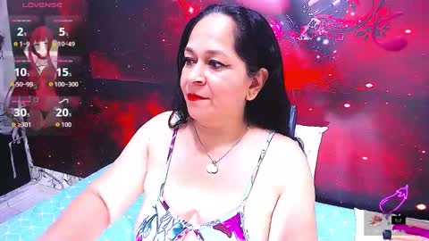 Snapshot of fuckedass4u chatting on October 9, 8:40 pm FuckedASS4U online show from October 9, 8:40 pm