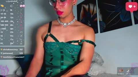Angel im sissyboy online show from December 31, 8:23 pm