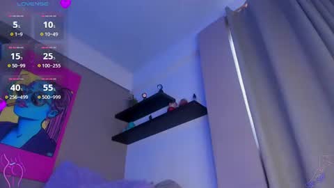 Angel im sissyboy online show from July 23, 2:26 pm