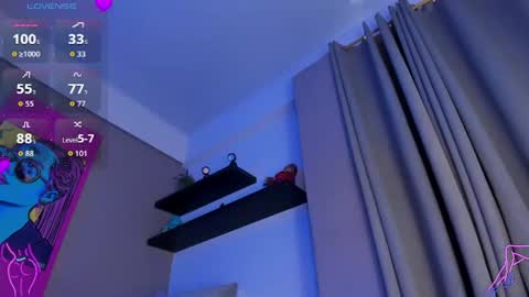 Angel im sissyboy online show from August 1, 4:06 pm