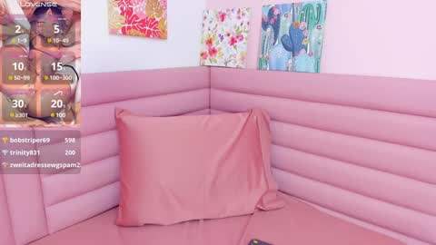 Snapshot of funny_samy chatting on January 18, 8:30 pm Samantha online show from January 18, 8:30 pm