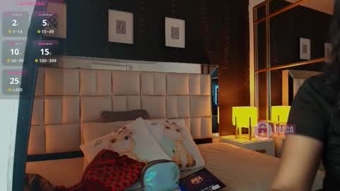 Gaby online show from March 11, 7:53 pm