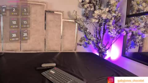 Snapshot of gabyyjones chatting on November 19, 11:32 am gabyyjones online show from November 19, 11:32 am