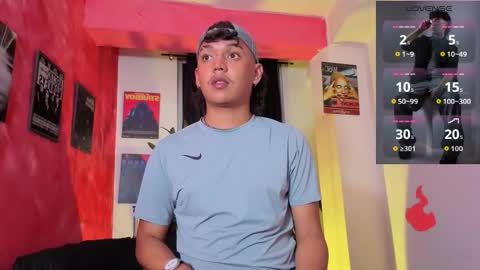 Gael Conner online show from January 7, 3:53 am