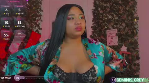 Snapshot of geminis_grey chatting on February 9, 2:06 am Geminis online show from February 9, 2:06 am