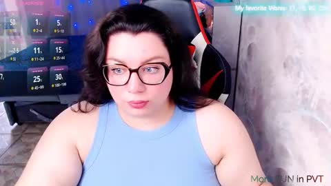 Snapshot of ginger_grayy chatting on July 8, 11:58 am Alexa here online show from July 8, 11:58 am