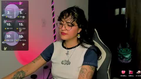 giny_bean online show from July 3, 5:03 am