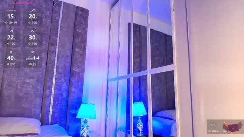 Snapshot of giselamaru chatting on November 21, 10:25 am online show from November 21, 10:25 am