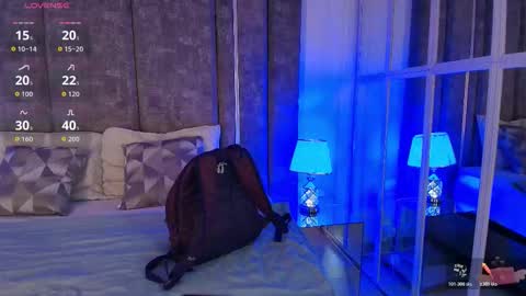 Snapshot of giselamaru chatting on December 5, 10:46 am online show from December 5, 10:46 am