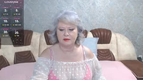 Gloriasguirt online show from January 12, 2:28 am