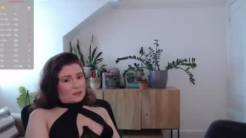 Goddess. Mommy. Master. Greedy Brat. VENINA online show from July 26, 4:36 pm