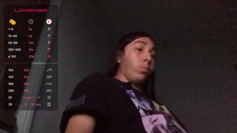 Snapshot of goober777 chatting on January 22, 8:07 am goober777 online show from January 22, 8:07 am