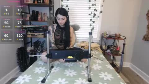 Snapshot of grumpytwo chatting on January 13, 10:04 pm grumpytwo online show from January 13, 10:04 pm