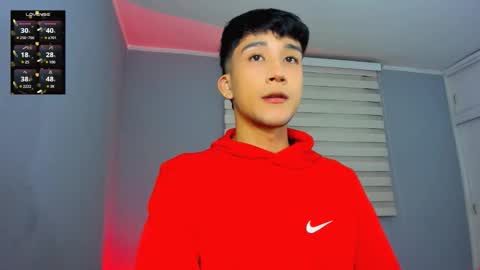 onlyfans    kevin garcia s online show from November 22, 2:43 am