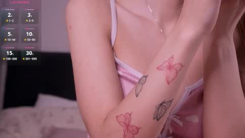 Hi Im Rebecca Glad to see you in my room  PVT is open online show from February 6, 1:32 am