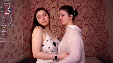  Blair and Ethel  online show from February 4, 5:35 am