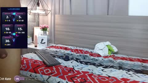 IM HAROLD online show from February 28, 1:05 am