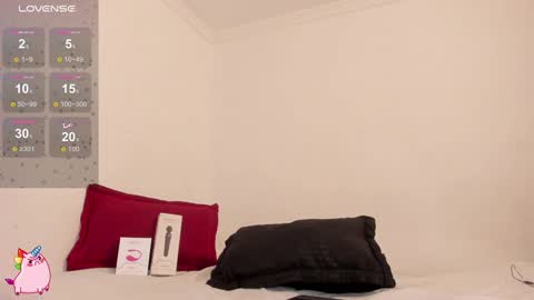 Snapshot of heavy_megan chatting on January 31, 11:35 am MEGAN online show from January 31, 11:35 am