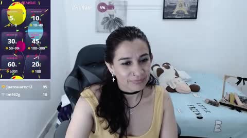 Snapshot of hikaryfire chatting on February 6, 3:59 am hikaryfire online show from February 6, 3:59 am