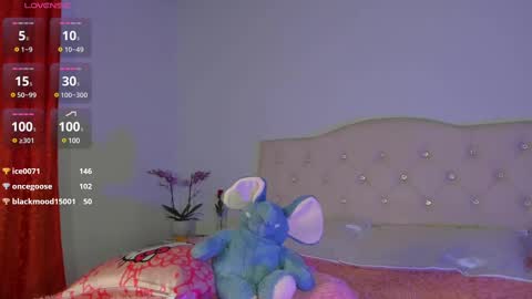 Snapshot of holly_444 chatting on March 9, 4:49 am Once online show from March 9, 4:49 am