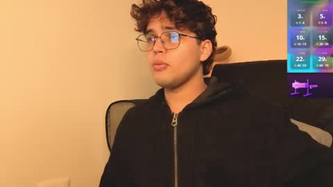 Snapshot of hornsgoat_ chatting on April 3, 2:37 pm Eduardo online show from April 3, 2:37 pm