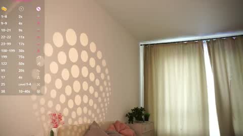 Snapshot of huba_booba chatting on May 11, 8:09 am Diane online show from May 11, 8:09 am