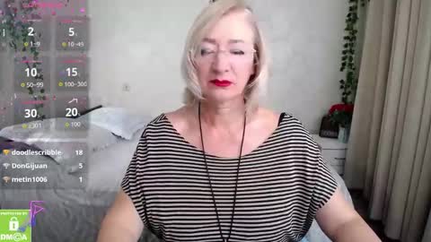 Snapshot of hunters_woman chatting on October 21, 12:39 pm Irena online show from October 21, 12:39 pm