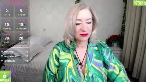 Irena online show from April 30, 10:14 pm