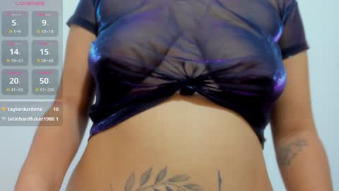 Snapshot of iamevaaa chatting on January 31, 9:59 pm Eva online show from January 31, 9:59 pm