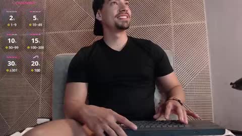 Snapshot of ian_davis chatting on January 31, 1:54 am Ian Davis online show from January 31, 1:54 am