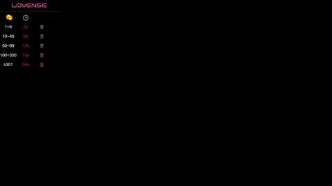 Snapshot of illegal_lorry chatting on January 26, 5:56 am illegal_lorry online show from January 26, 5:56 am