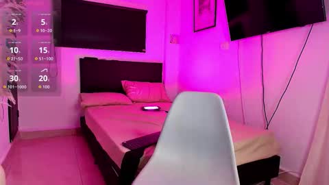 Snapshot of imgerver chatting on January 8, 12:40 pm GERVE online show from January 8, 12:40 pm