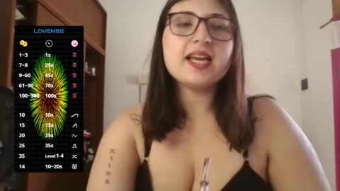 Florencia online show from December 31, 4:04 pm