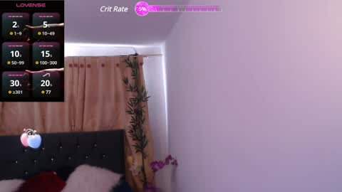 Snapshot of irinarusso_ chatting on February 6, 1:10 pm Irina Russo online show from February 6, 1:10 pm